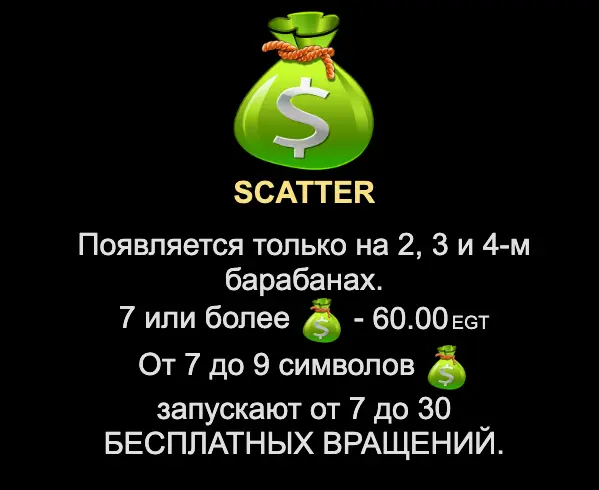 30 Spicy Fruits casino bonuses