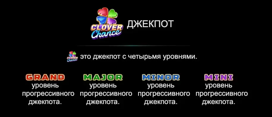 30 Spicy Fruits casino max win