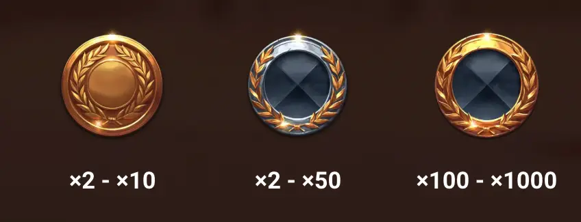 Battle Rage slotmekanik