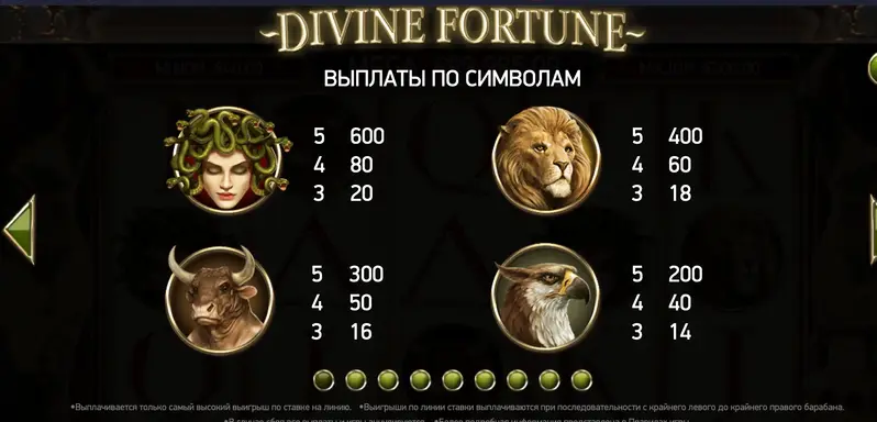 Divine Fortune Slot max Win