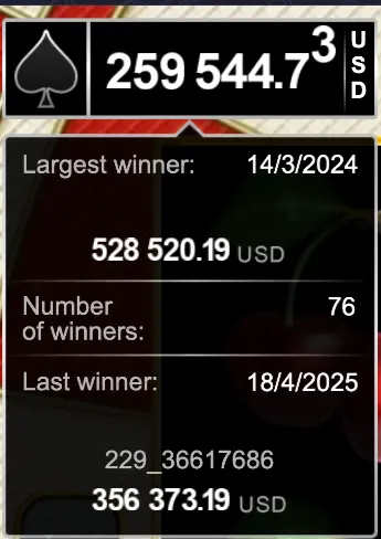 Great 27 Slot Max. Gewinn