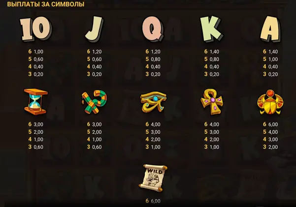 Le Pharaoh slot symboler