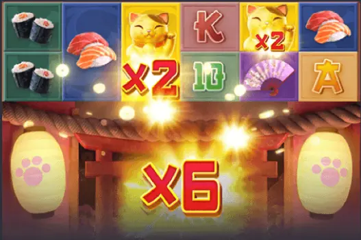 Lucky Neko lošimo automato premijos