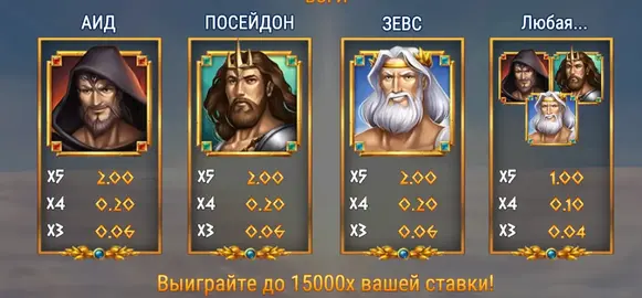 Rise of Olympus 100 slot max win