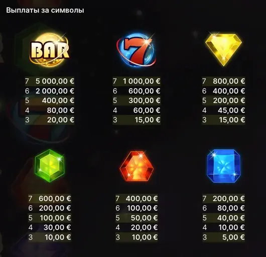 Starburst Galaxy slot strateegia