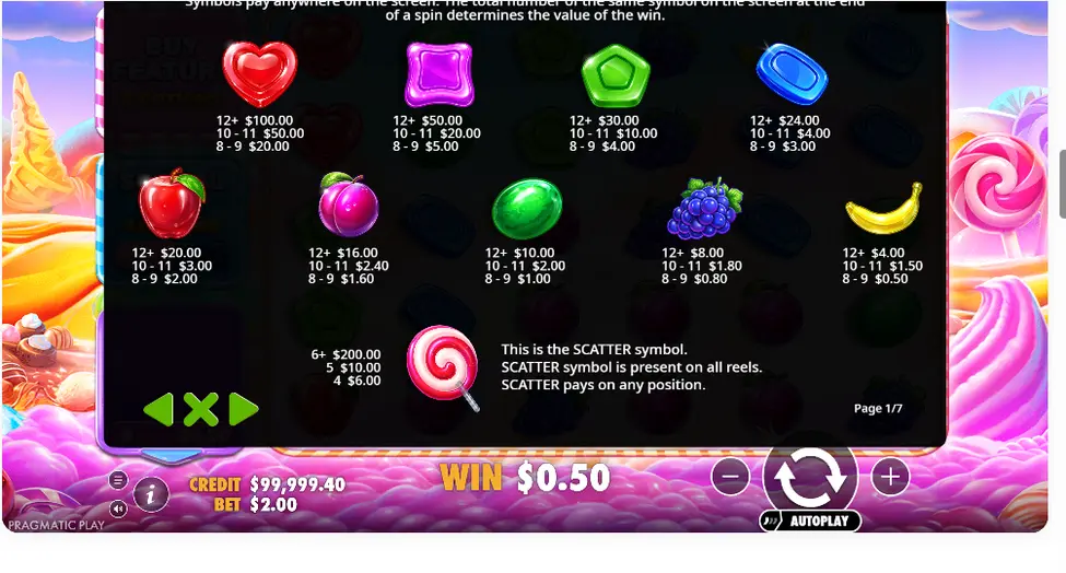 Sweet Bonanza 2500 Symbol-Gewinntabelle und Scatter Sweet Bonanza 2500 Symbol-Gewinntabelle und Scatter