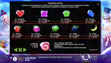 Žaidimo taisyklės ir išmokėjimai Sweet Bonanza Xmas