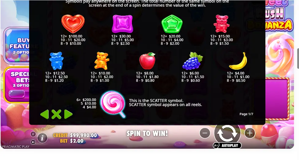 Sweet Rush Bonanza symbol paytable with the lollipop scatter Sweet Rush Bonanza symbol paytable with the lollipop scatter