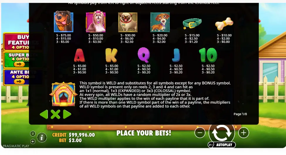 The Big Dog House paytable with symbol payouts and the wild The Big Dog House paytable with symbol payouts and the wild