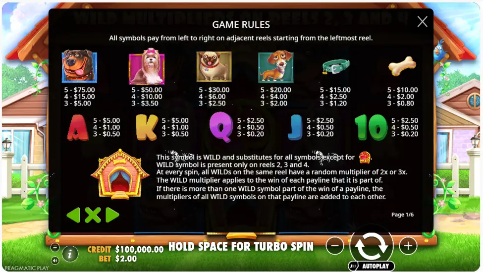 The Dog House paytable with symbol values The Dog House paytable with symbol values