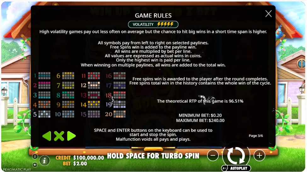The Dog House RTP 96.51%, volatility and bet limits The Dog House RTP 96.51%, volatility and bet limits