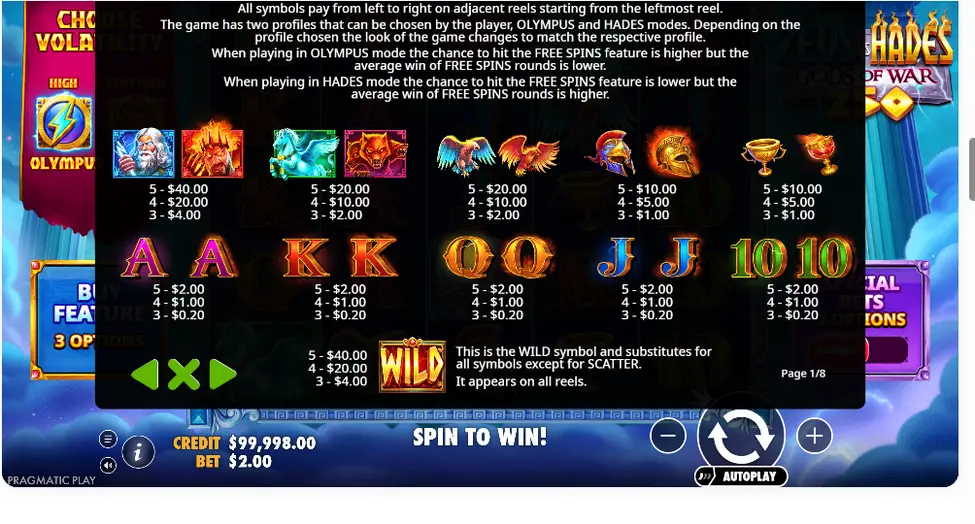 Zeus vs Hades Gods of War 250 Symbol-Auszahlungstabelle und Wild-Symbol Zeus vs Hades Gods of War 250 Symbol-Auszahlungstabelle und Wild-Symbol